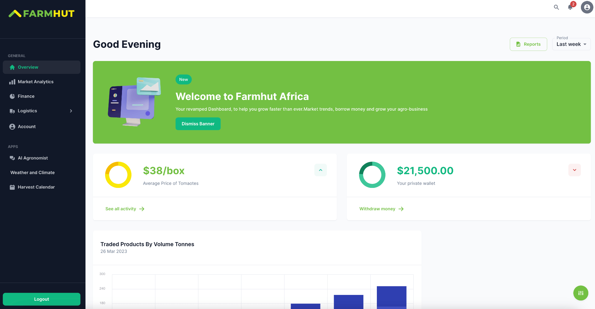 Screenshot of Famhut Dashboard